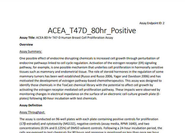 Assay description example