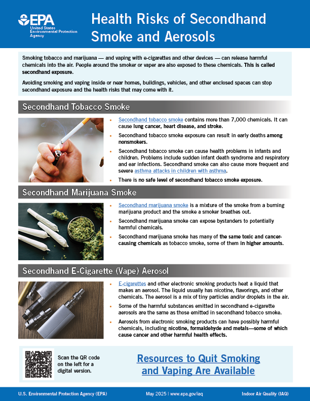 Health risks of secondhand smoke