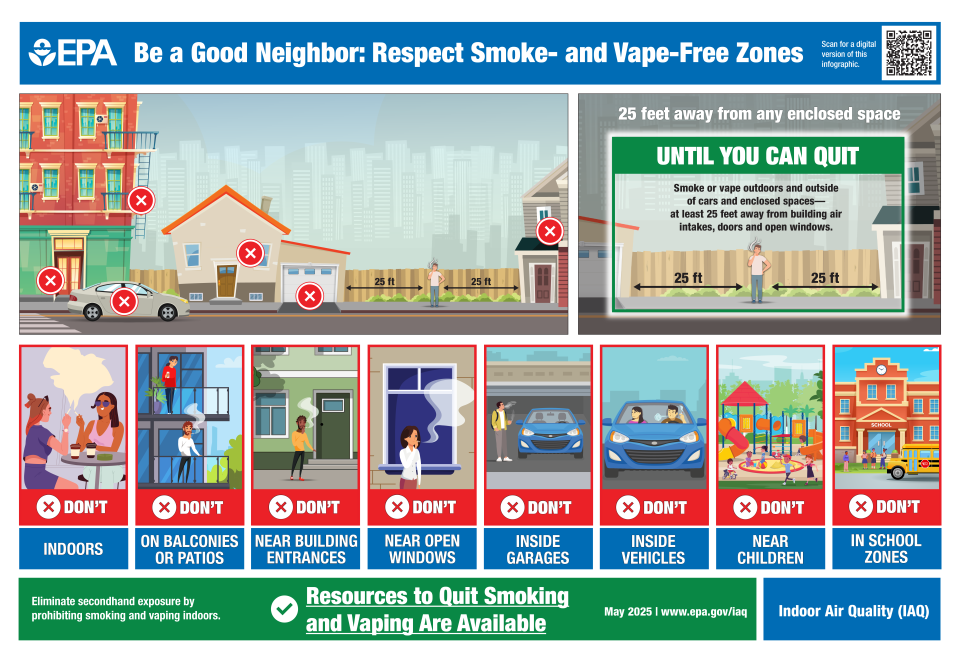 where not to smoke infographic