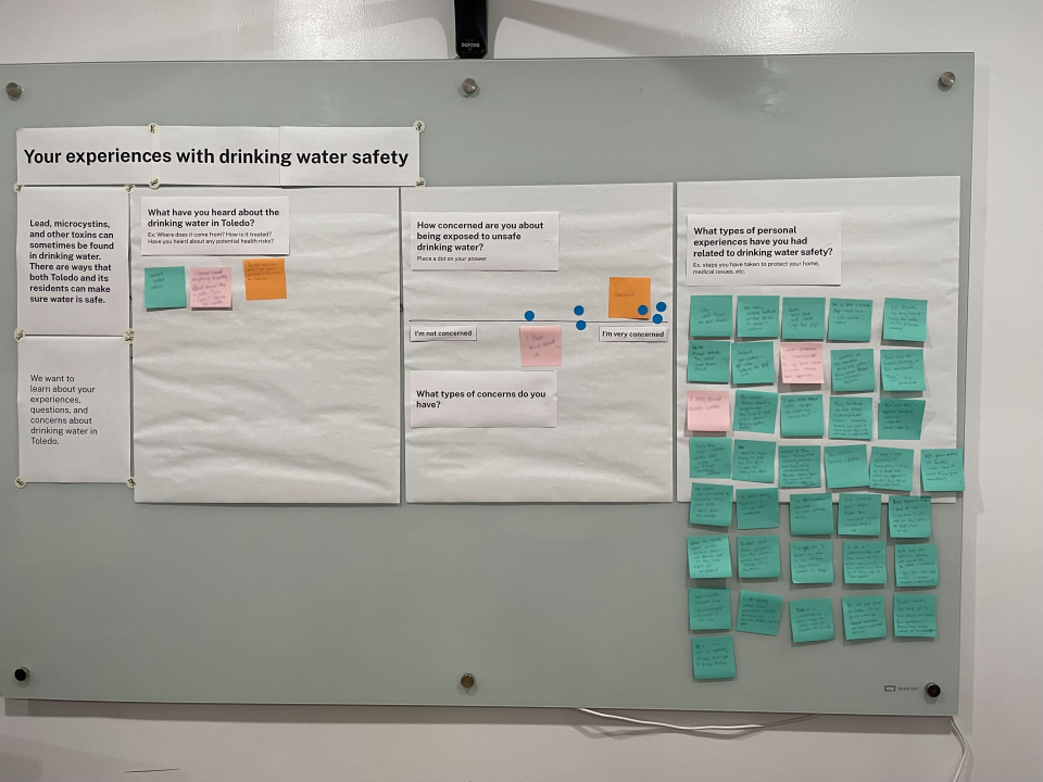 A bulletin board with community feedback in the form of post it notes, following a research exercise.