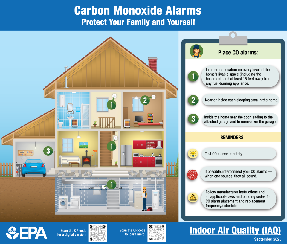 Carbon Monoxide Alarms: Protect Your Family and Yourself Infographic