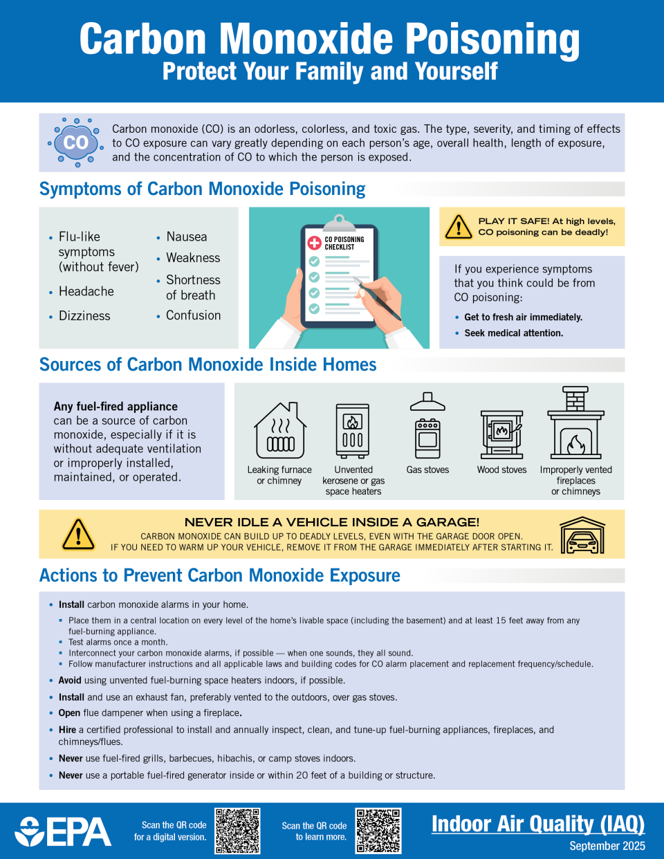 Carbon Monoxide Poisoning: Protect Your Family and Yourself Factsheet
