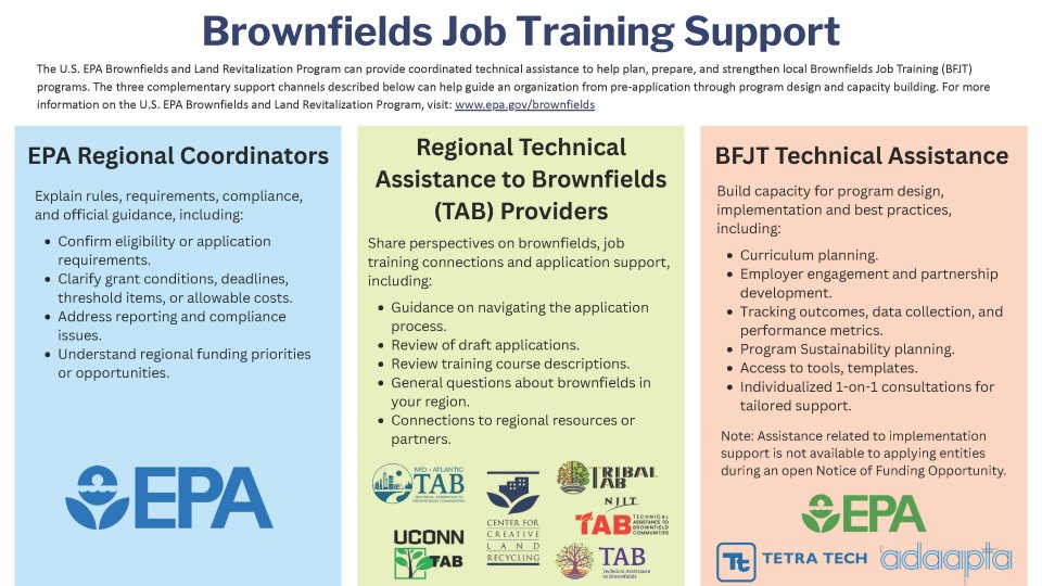 flyer outlines three coordinated assistance channels—EPA Regional Coordinators, Regional TAB Providers, and BFJT Technical Assistance—to help plan and strengthen BFJT programs, noting that implementation support isn’t available during an open NOFO.
