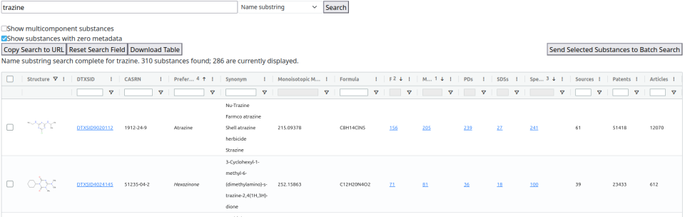 AMOS partial identifier search