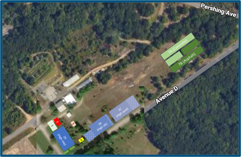 Aerial view of the Lead Service Line Identification Test Bed, with seven different sections for testing different performance aspects of detection technologies.
