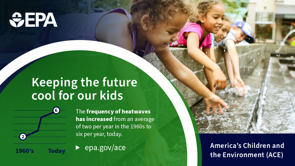 Keeping the future cool for our kids. The frequency of heatwaves has increased from an average of two per year in the 1960s to six per year, today. epa.gov/ace America's Children and the Environment