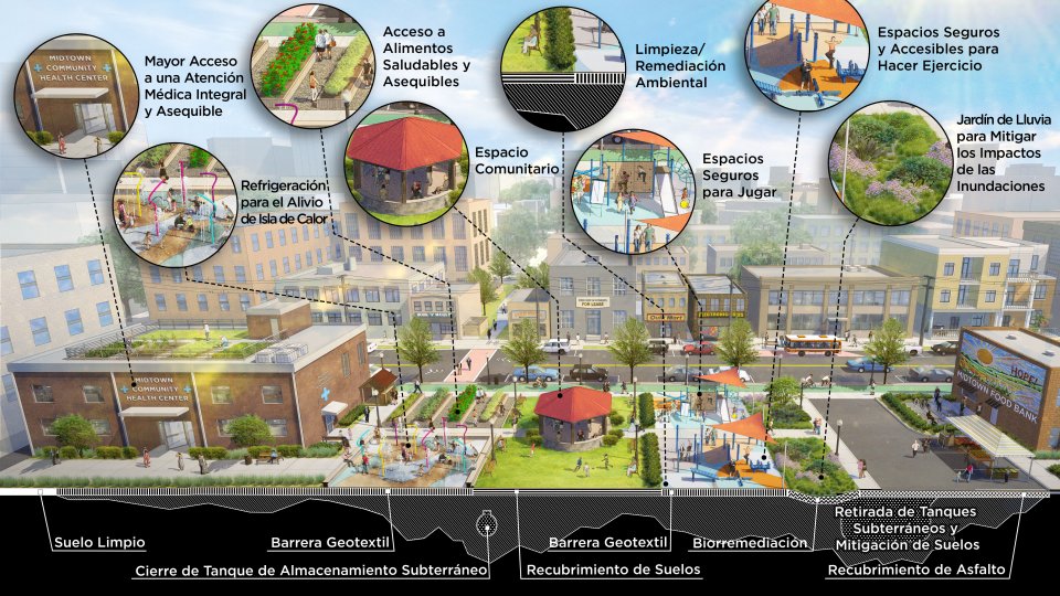 Image showing a place to live after in Spanish.