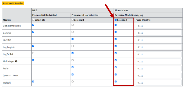 The checked Select All box selects all Bayesian models