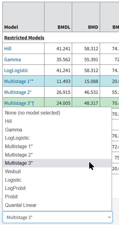 Picklist for best-fitting model expanded with a model selected