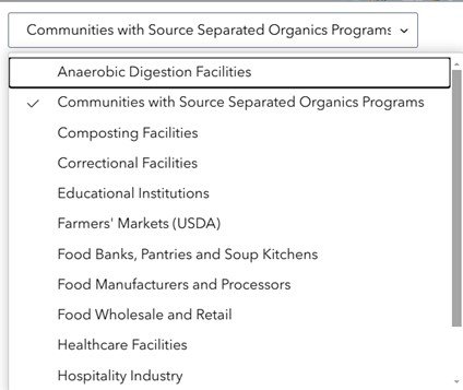 Figure 7: List of Tables to View for Generators/Recipients