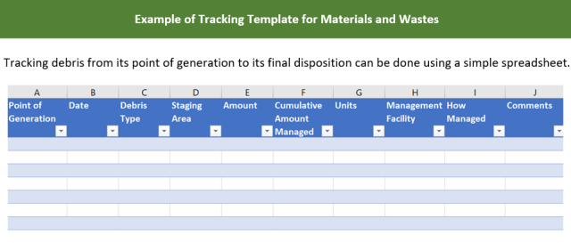 Tracking debris from its point of generation to its final disposition can be done using a simple spreadsheet.