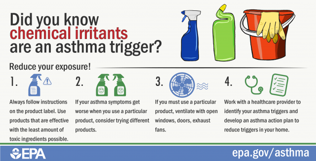 Chemical irritants trigger asthma