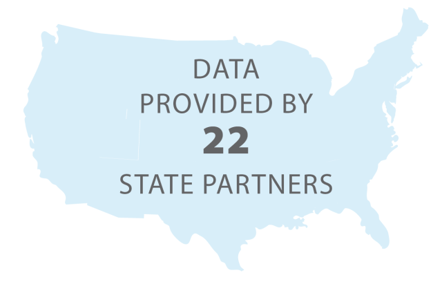 Image states "Data Provided By 22 State Partners".