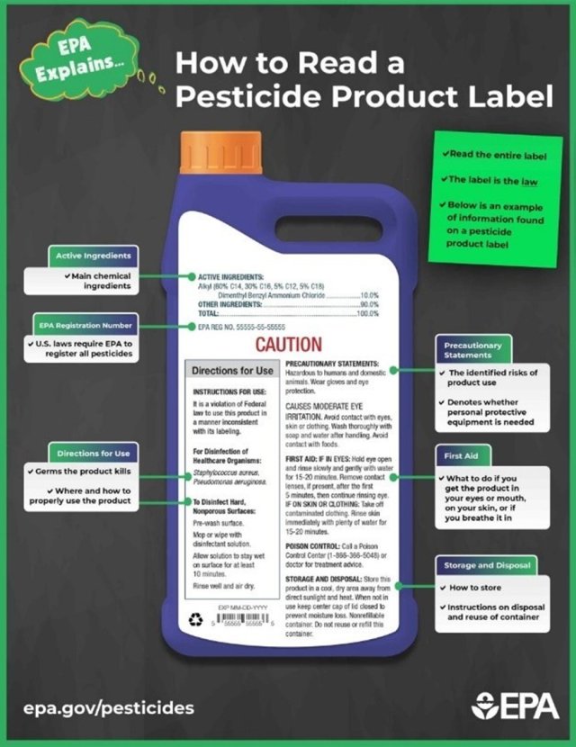 How to Read a Pesticide Product Label