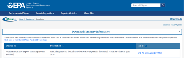 Hazardous Waste Information Platform import export zip file 