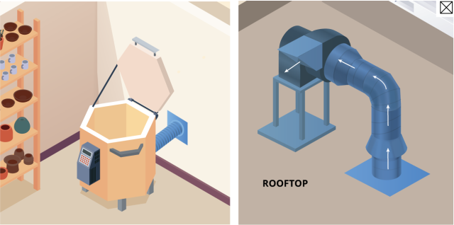 A vented kiln and the corresponding exhaust vent on the rooftop. 