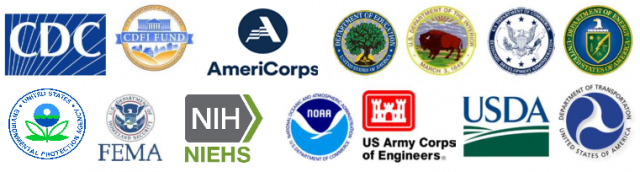 Logos of the 14 federal agencies who are part of the Urban Waters Federal Partnership