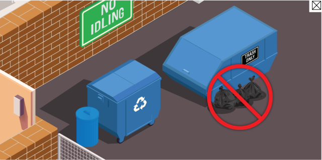 The dumpsters outside of a school cafeteria with a No Idling sign and a prohibition sign over garbage stacked outside of the dumpster. 