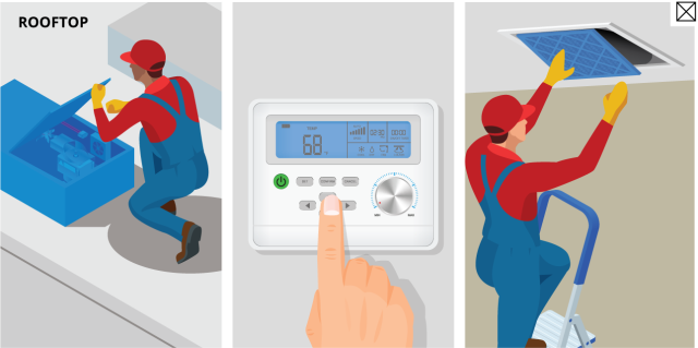 An HVAC technician working on an HVAC unit, programming a thermostat, and replacing a filter for a portable classroom