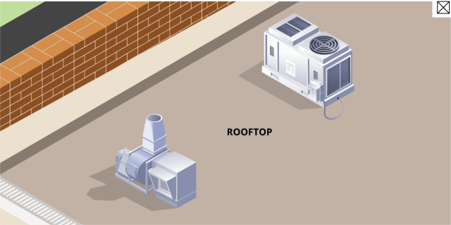 A school rooftop showing HVAC units and exhaust ventilation