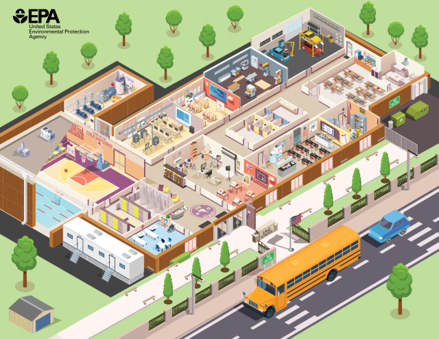An overhead isometric view of a school with the roof cut away to show the different rooms