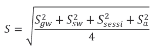 Site Score Equation