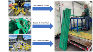 3 photos of plastic waste next to 3 blue arrows
