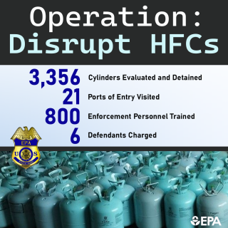 rows of blue gas cannisters with related criminal enforcement stats