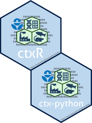 ctx packages: ctxR and ctx-python