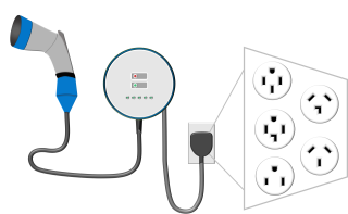 Level 2 EV Charger