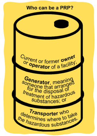 Explaining who can be a PRP