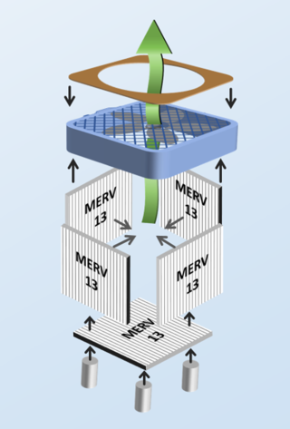 DIY air cleaner cube design