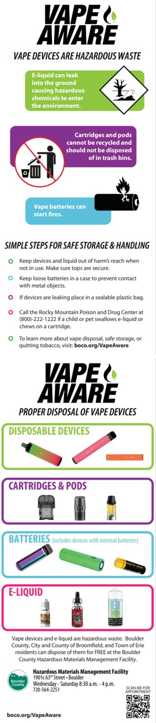 Vape Aware’s rack card for retailers