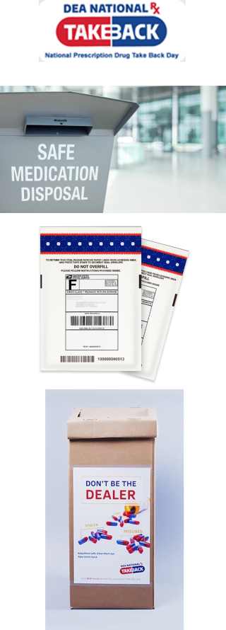 series of images showing the various options for safely disposing of unwanted household medications