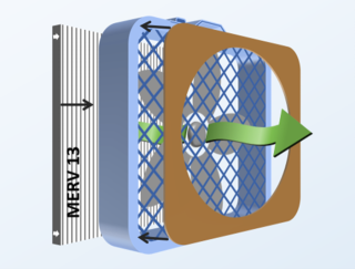A diagram depicting a Do-It-Yourself or "DIY" Air Cleaner using a box fan.