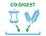 AgSTAR Icon Co-Digest