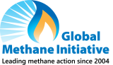 Global Methane Initiative: Leading methane action since 2004