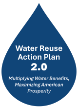 Blue water drop with text inside: Water Reuse Action Plan 2.0, Multiplying Water Benefits, Maximizing American Prosperity